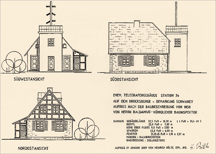 Nachzeichnung des Telegrapengebudes