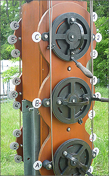 Stellräder, OT4 Potsdam